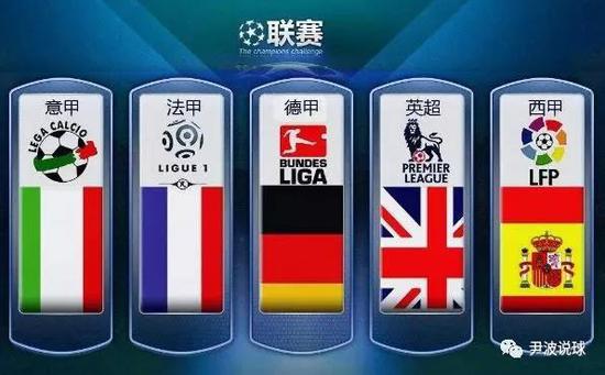 与国际足坛